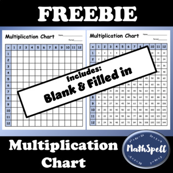 Preview of Multiplication Chart (Blank & Filled in)
