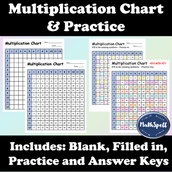 Preview of Multiplication Chart Practice | Math Review | Morning Work