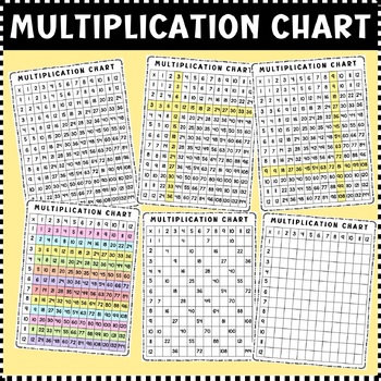 Preview of Multiplication Chart (Clip art set)