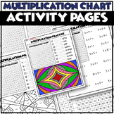 Multiplication Chart FACT PRACTICE Activities | Multiplyin