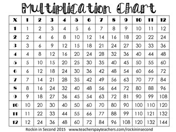 Preview of Multiplication Chart FREEBIE