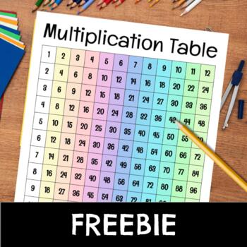 Preview of Multiplication Chart - FREEBIE