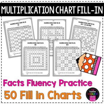Preview of Multiplication Chart Fill In Fact Fluency Practice