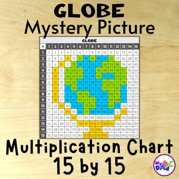 Preview of Globe 15 by 15 Multiplication Chart Mystery Picture Activity