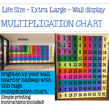 Preview of Multiplication Chart :Large Wall size bulletin board decor UPDATED THRU 12'S