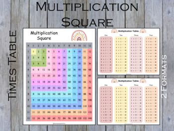 Preview of Multiplication Chart, Times Tables (1-12), Multiplication Facts Practice, T-018