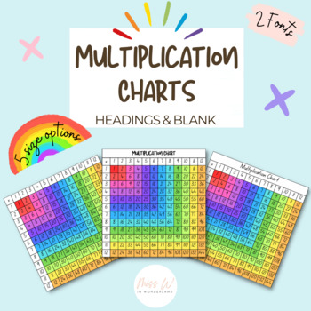 Preview of Multiplication Chart | Multiplication Grid