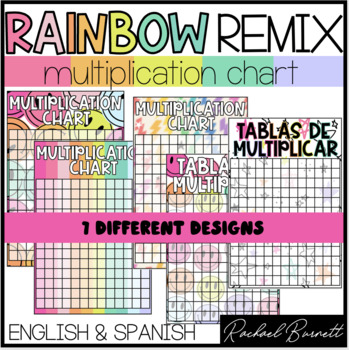 Preview of Multiplication Chart Poster // Rainbow Remix 90's retro classroom decor