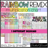 Multiplication Chart Poster // Rainbow Remix 90's retro cl