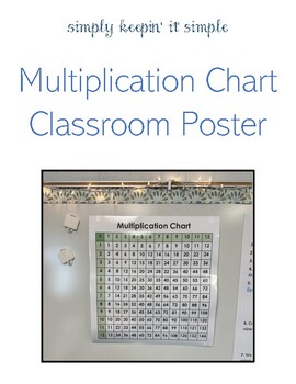 Multiplication Chart Classroom Poster - printable for classrooms!