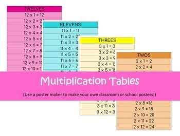 Preview of Multiplication Chart Posters - set of 12