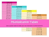 Multiplication Chart Posters - set of 12