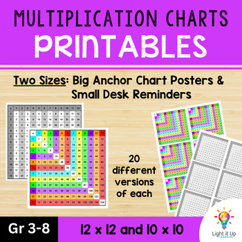 Preview of Multiplication Chart Printables (Big Anchor Charts & Small Desk Reminders)