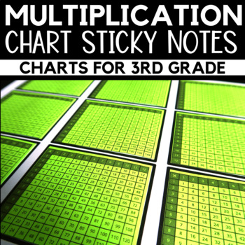 Preview of Multiplication Chart Sticky Notes