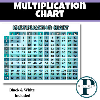 Preview of Multiplication Chart / Table - Blue