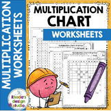 Multiplication Chart Worksheets: Differentiated Practice D