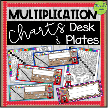 Preview of Multiplication Chart and Desk Name Plates (Gumball Theme)