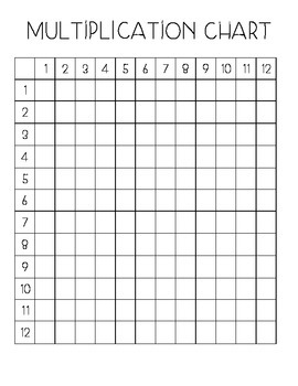 Preview of Multiplication Chart (fill in the blank)