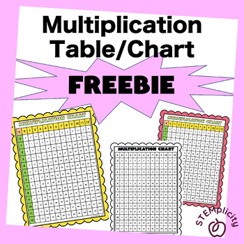 Preview of Multiplication Chart or Multiplication Table for Math Intervention or Centers