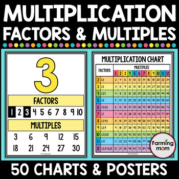 Multiplication Chart with Factors and Mutiples Posters for Skip ...