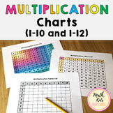 Multiplication Charts (1-10 and 1-12)