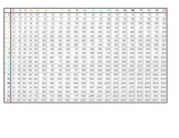 blank multiplication chart worksheets teaching resources