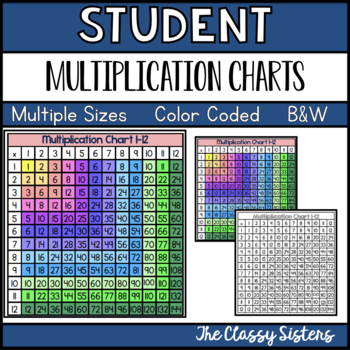 Preview of Multiplication Charts