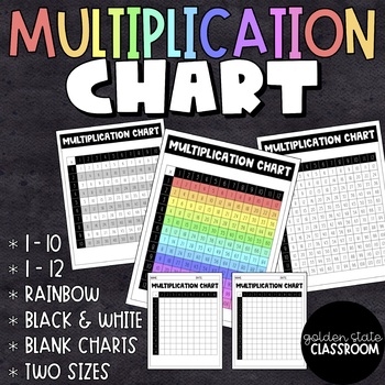 Preview of Multiplication Charts  |  FREEBIE