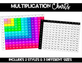 Multiplication Charts