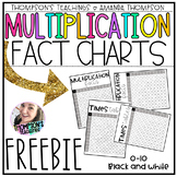 Multiplication Charts Black and White 0-10 facts FREEBIE