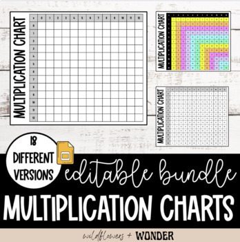 Preview of Multiplication Charts (Blank, Mini Size, 0 - 12) | Neon | Black | White | Facts