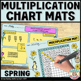 Multiplication Charts - Blank & Pre-filled Spring Printabl