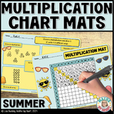 Multiplication Charts - Blank & Pre-filled Summer Printabl