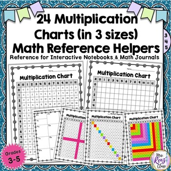 Preview of Multiplication Charts & Blank Times Tables Charts with Patterns Math Reference