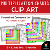 Multiplication Charts CLIP ART Images (Times Tables)
