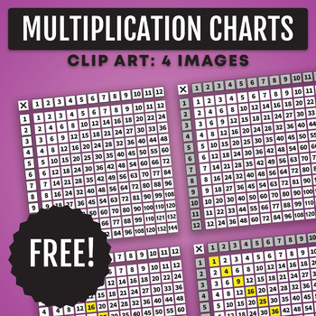 Preview of Multiplication Charts Clip Art for Personal Use