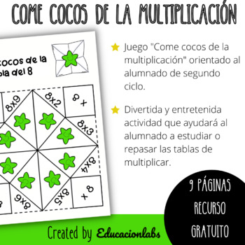 Preview of Multiplication Charts Cootie Catcher in Spanish