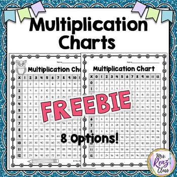 Multiplication Chart 8