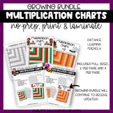 Multiplication Charts Growing Bundle-Holiday & Theme full-