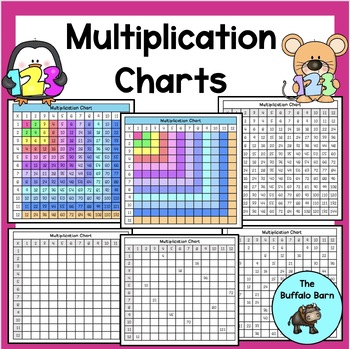 Preview of Blank Multiplication Chart Fill In Printable - Take Home Folder Inserts Math