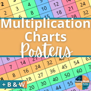 Preview of Multiplication Charts Posters (Black & White + Rainbow)
