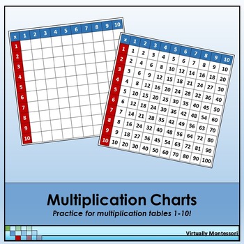 Preview of Multiplication Charts - Practice for multiplication tables 1 - 10