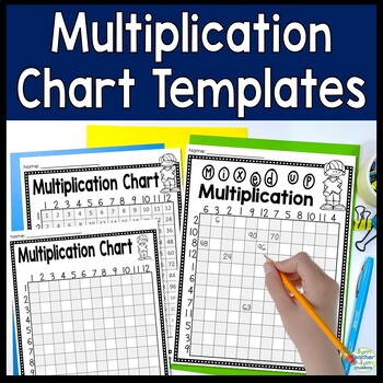 Preview of Multiplication Charts 1 - 12  | Blank Multiplication Chart Template for Practice