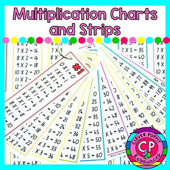 Preview of Multiplication Charts and Strips - Great for learning Times Tables!