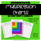 Multiplication Charts - printable full-size completed, bla
