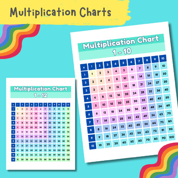 Preview of Multiplication Charts with Facts 1-10 (1-100) and 1-12 (1-144)