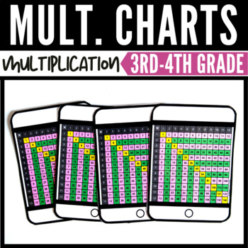 Preview of Multiplication Charts with Interactive Notebook Pocket