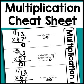 Preview of Multiplication Cheat Sheet
