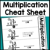 Multiplication Cheat Sheet