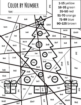 Preview of Multiplication Christmas Color by Number
